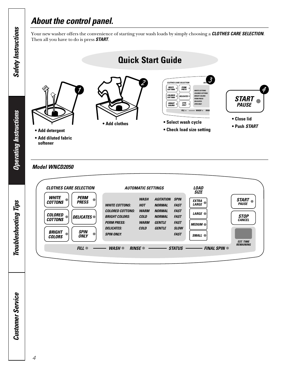 Control panel, About the control panel, Quick start guide | Start, Model wncd2050, Pause | GE WNCD2050 User Manual | Page 4 / 16