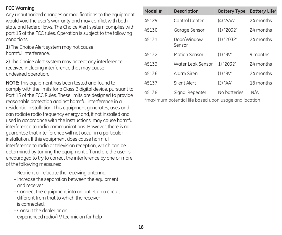 GE 45129 User Manual | Page 18 / 20