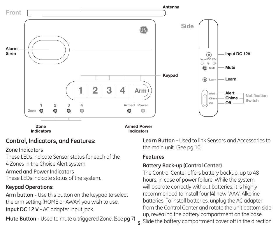 Control, indicators, and features, Front side | GE 45129 User Manual | Page 5 / 20