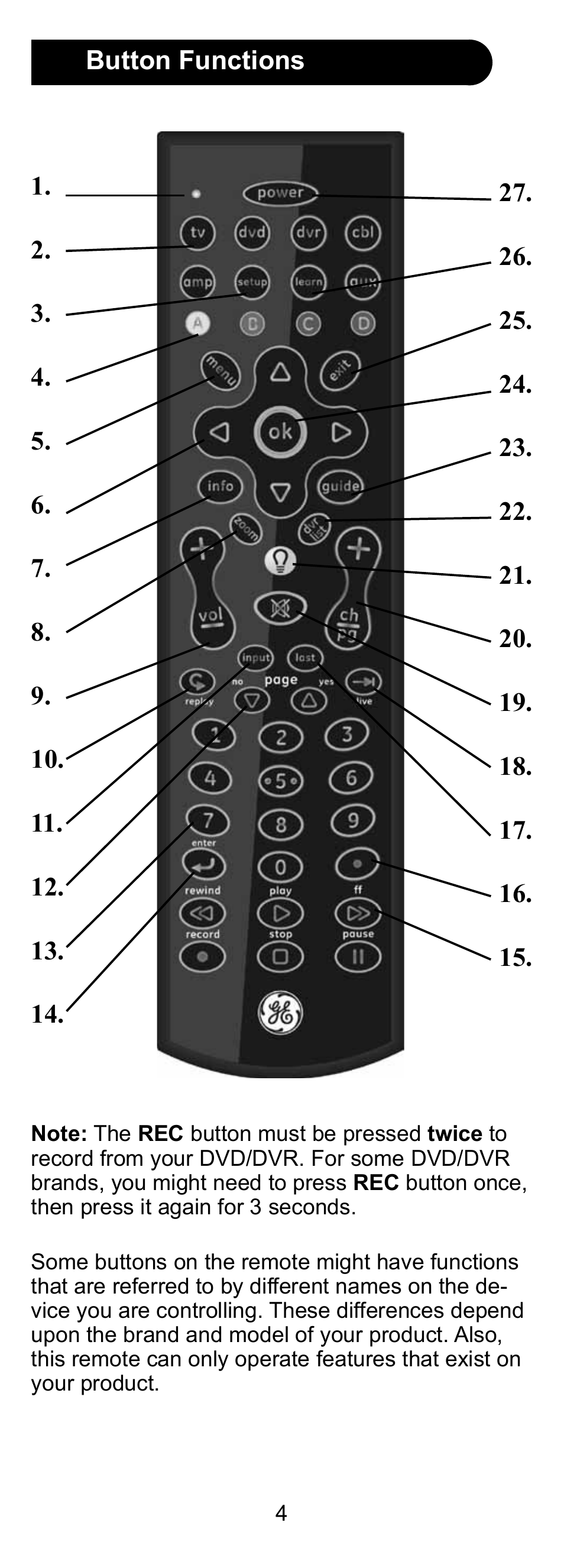 GE 24958 User Manual | Page 4 / 20