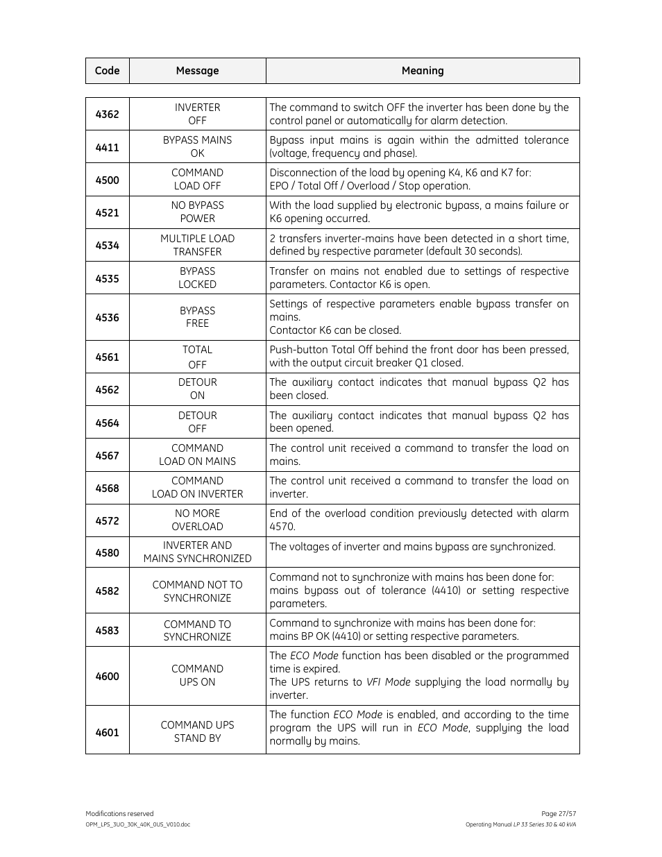 GE Industrial Solutions LP 33 Series 30 & 40 kVA Operating Manual User Manual | Page 27 / 57