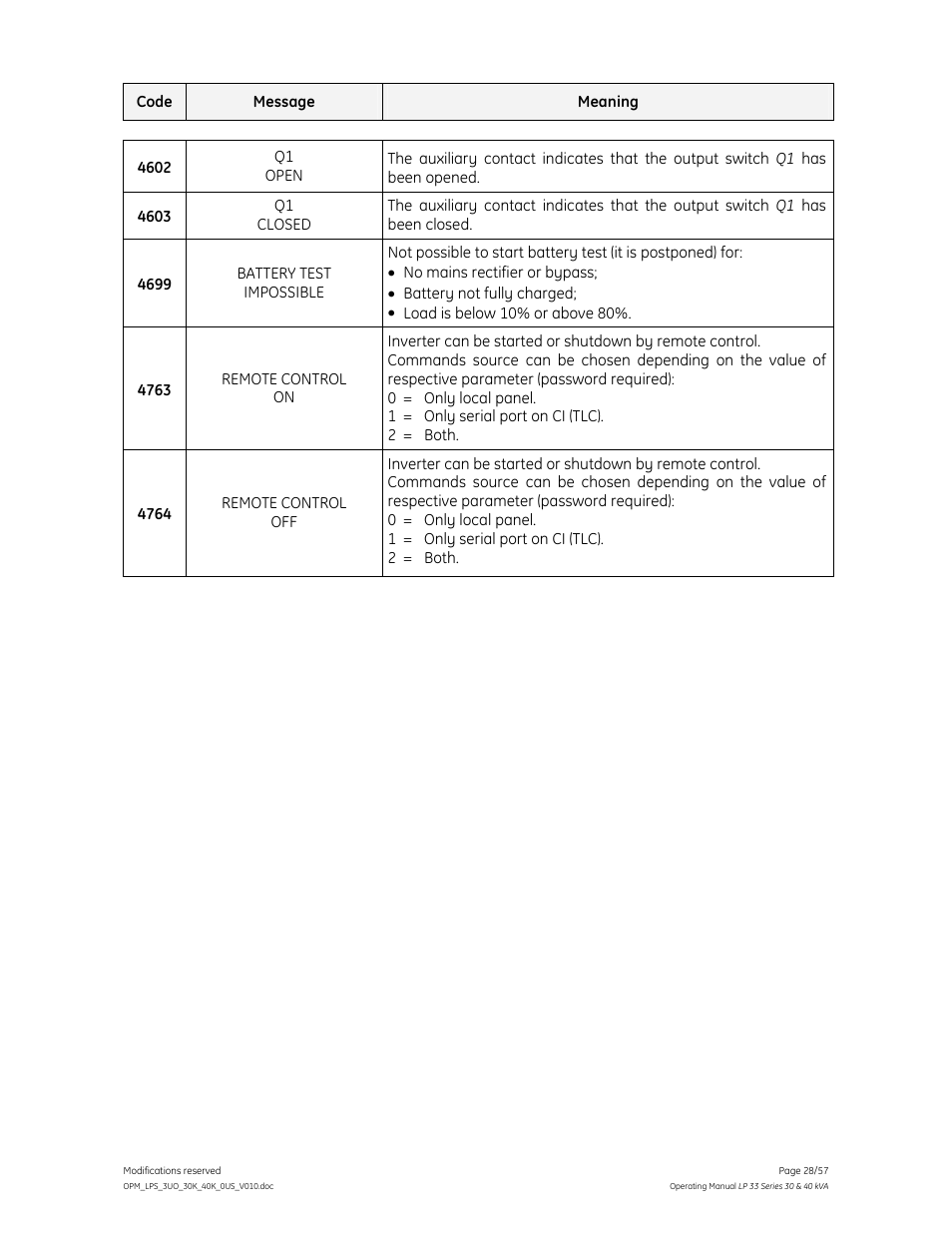 GE Industrial Solutions LP 33 Series 30 & 40 kVA Operating Manual User Manual | Page 28 / 57