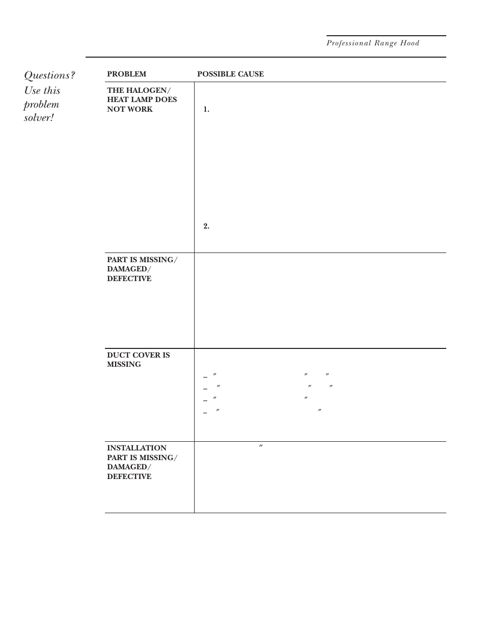 The problem solver, Questions? use this problem solver | GE ZV48 User Manual | Page 10 / 12