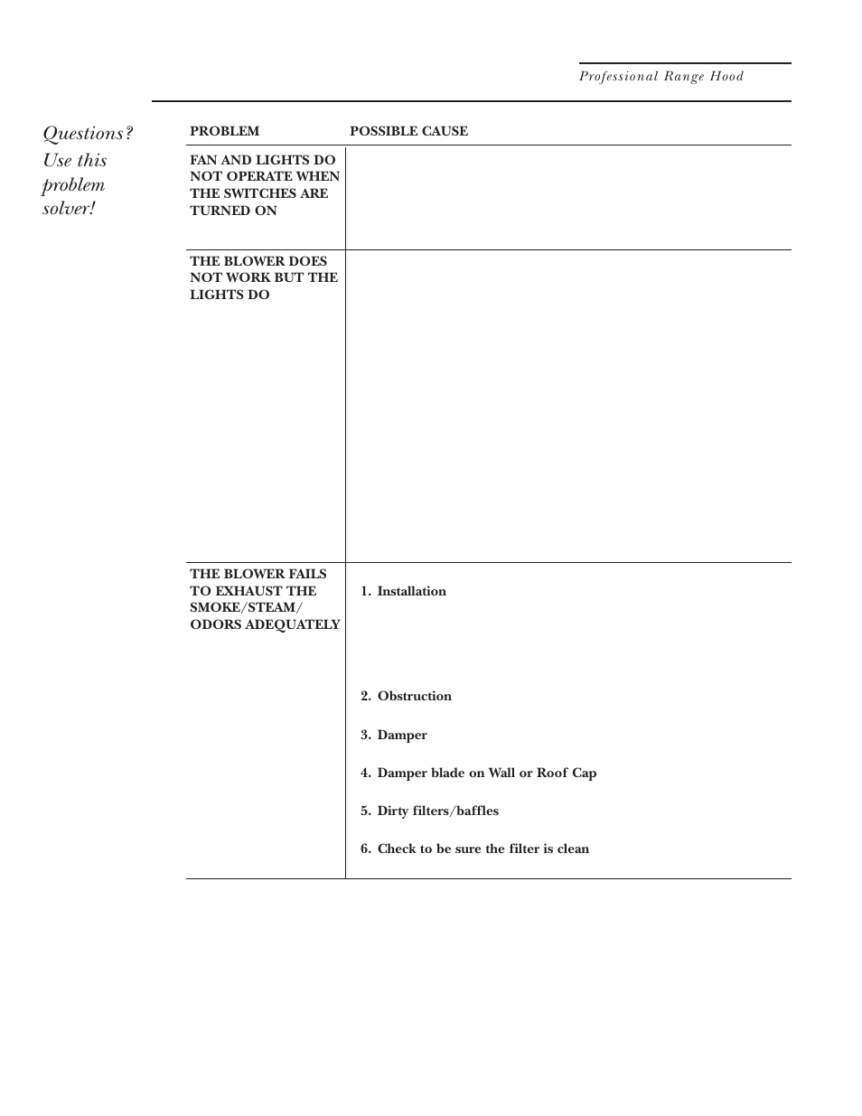 Problem solver, Problem solver , 10, The problem solver | Questions? use this problem solver | GE ZV48 User Manual | Page 9 / 12