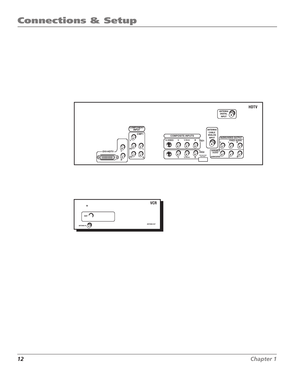 Connections & setup, 12 chapter 1, Hdtv | GE RCA High Definition Television User Manual | Page 14 / 64