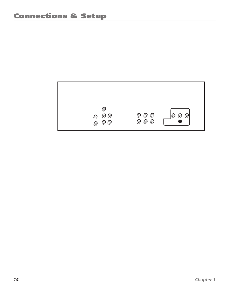 Connections & setup | GE RCA High Definition Television User Manual | Page 16 / 64