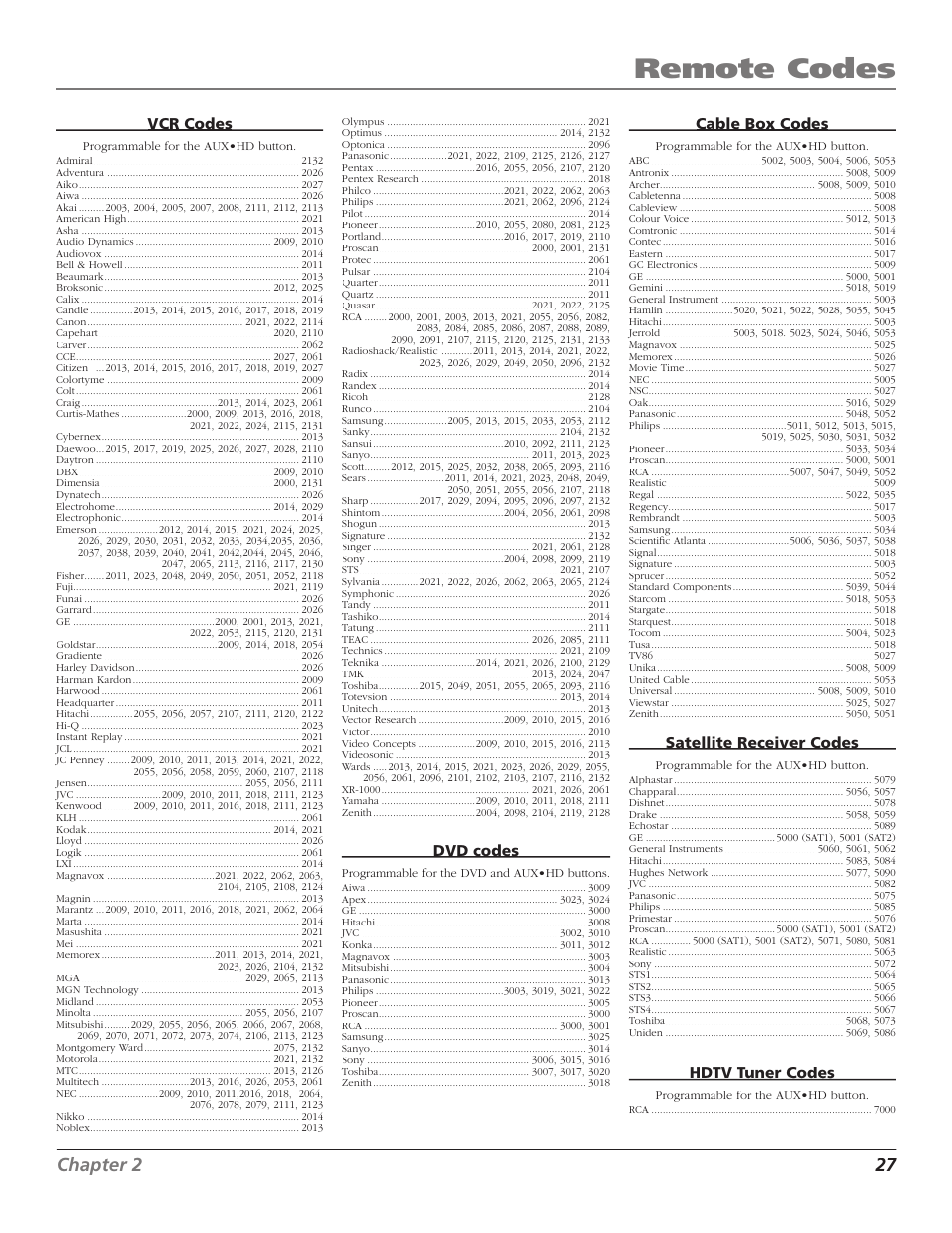 Remote codes, Chapter 2 27, Vcr codes | Dvd codes, Cable box codes, Satellite receiver codes, Hdtv tuner codes | GE RCA High Definition Television User Manual | Page 29 / 64