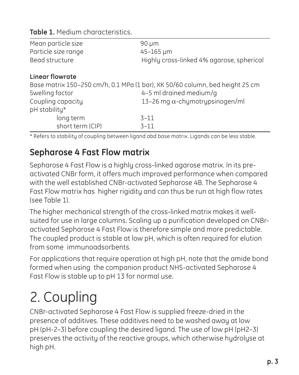 Coupling, Sepharose 4 fast flow matrix | GE 71-5000-15 AD User Manual | Page 3 / 12