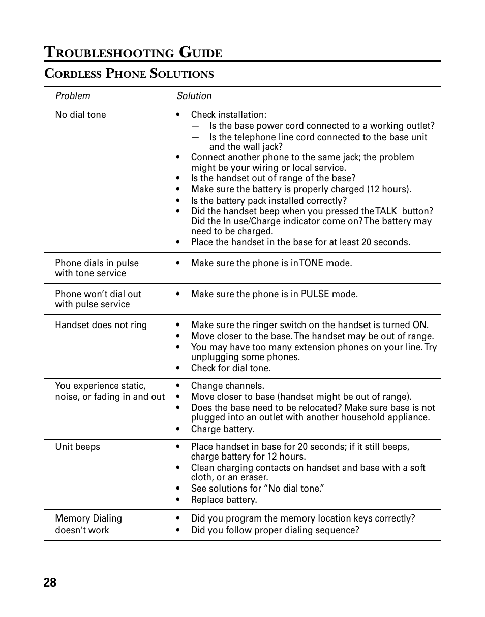 GE 26998 User Manual | Page 28 / 68