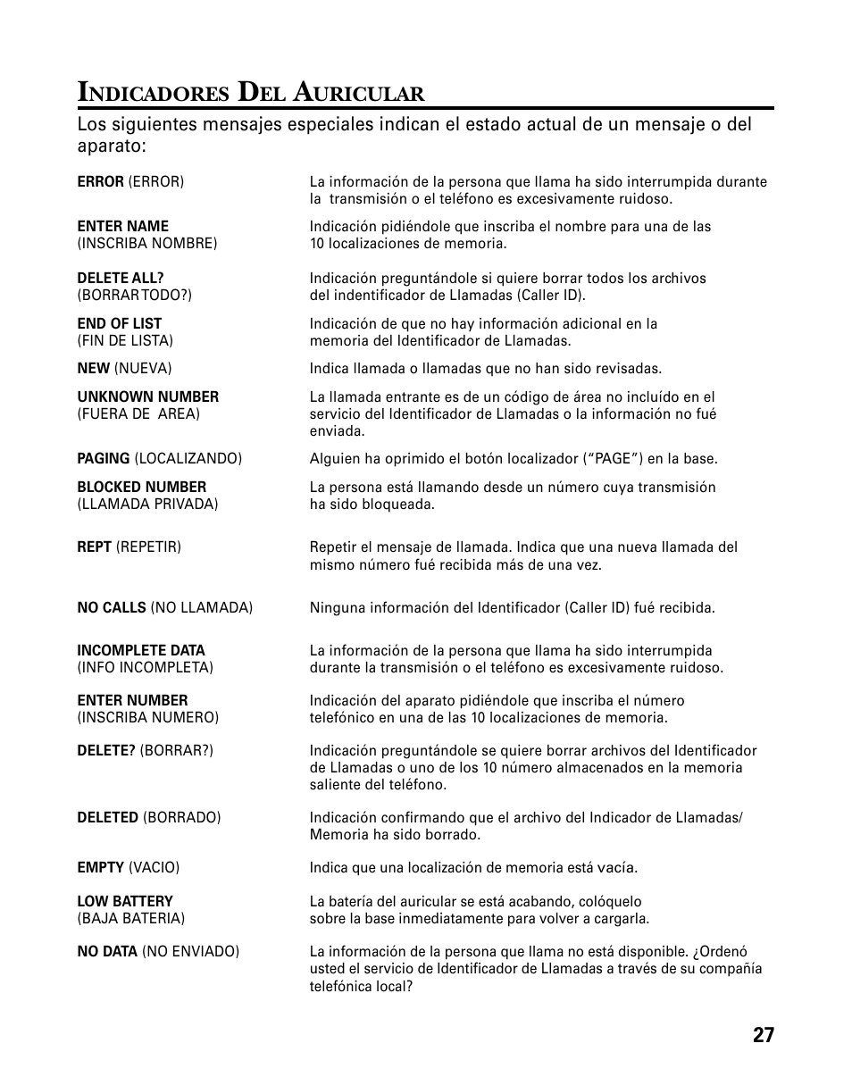 Ndicadores, Uricular | GE 26998 User Manual | Page 61 / 68