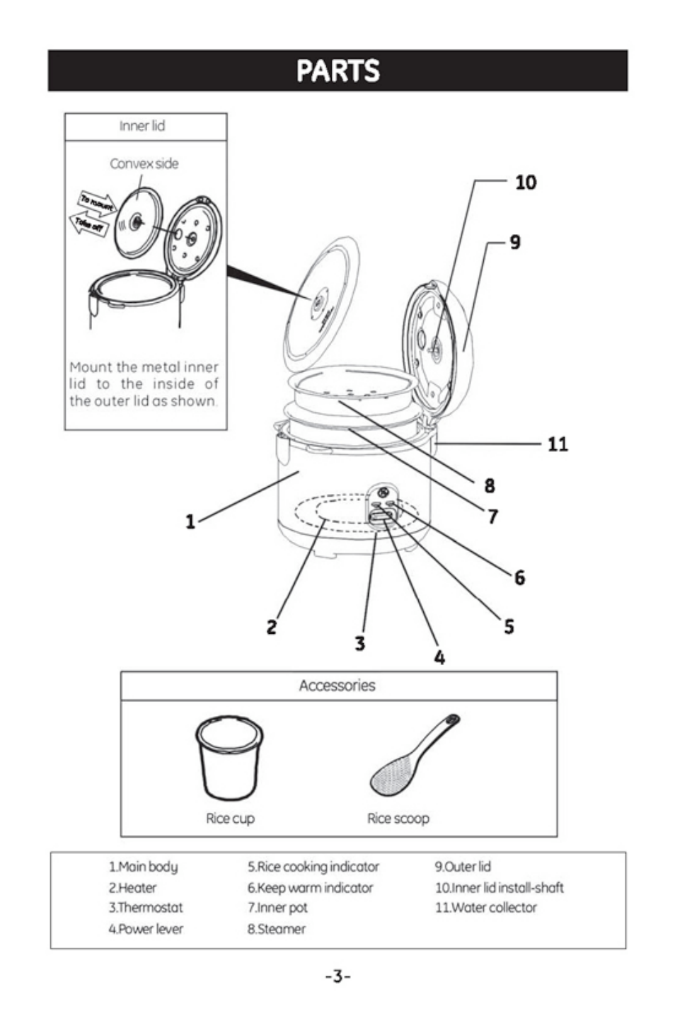 Parts | GE 169111 User Manual | Page 4 / 8