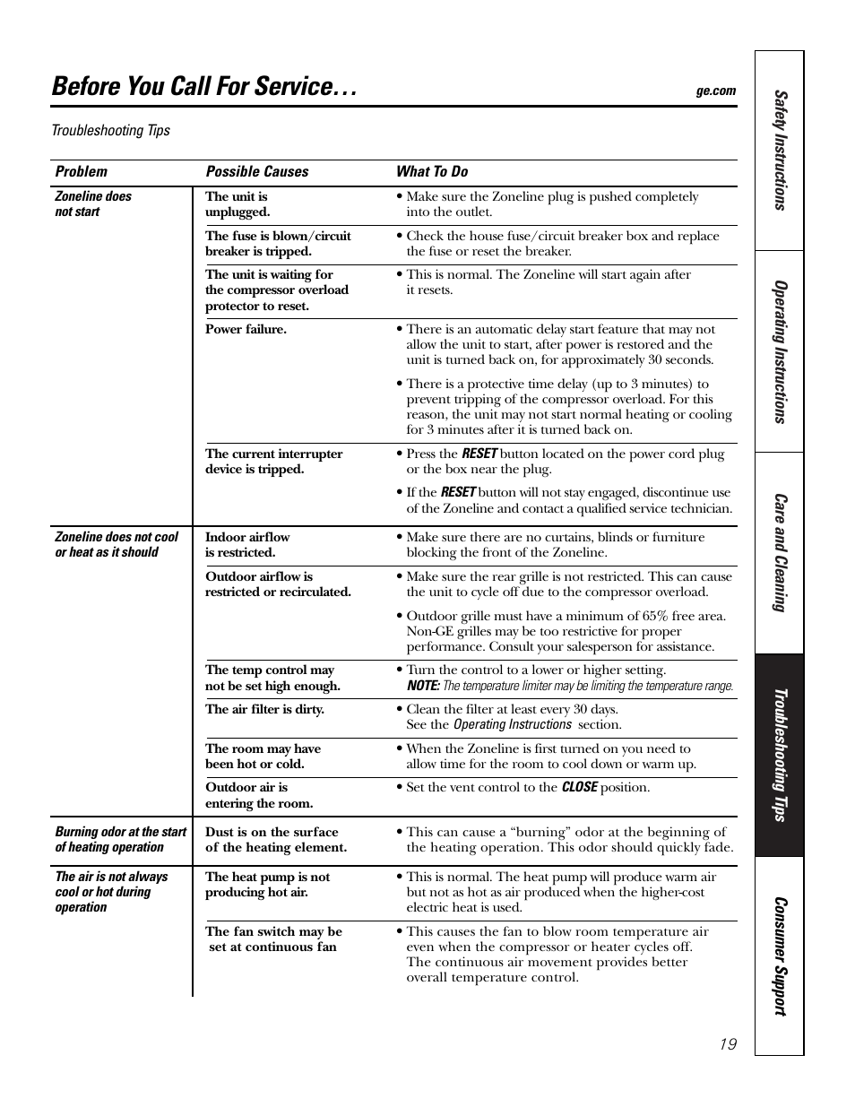 Before you call for service | GE 5800 User Manual | Page 19 / 24