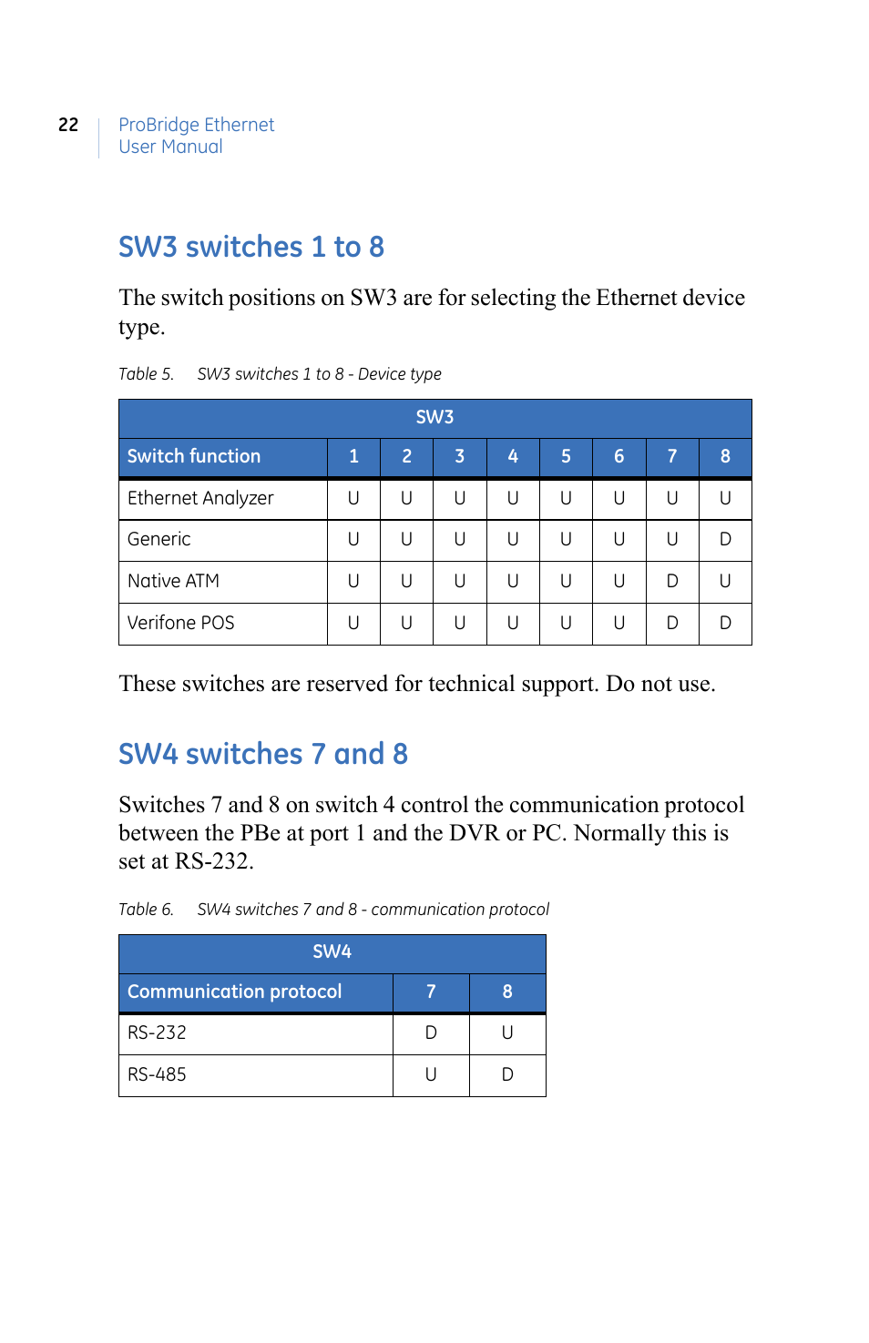 Sw3 switches 1 to 8, Table 5. sw3 switches 1 to 8 - device type, Sw4 switches 7 and 8 | Sw3 switches 1 to 8 sw4 switches 7 and 8 | GE ProBridge PBe User Manual | Page 26 / 34