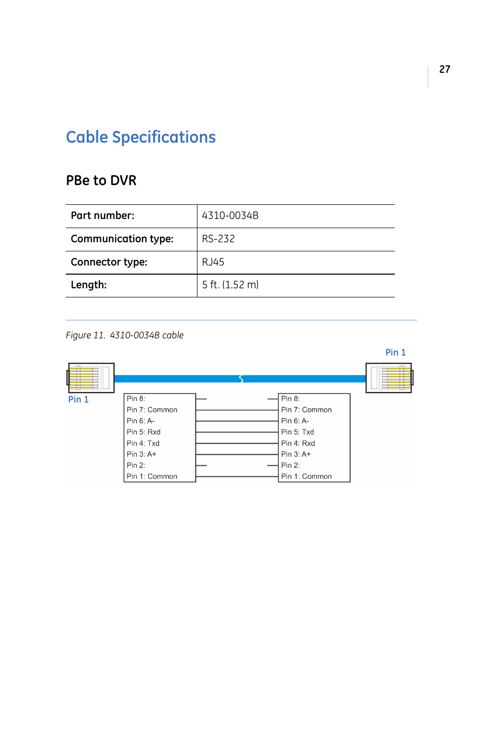 Cable specifications, Figure 11. 4310-0034b cable, Pbe to dvr | GE ProBridge PBe User Manual | Page 31 / 34