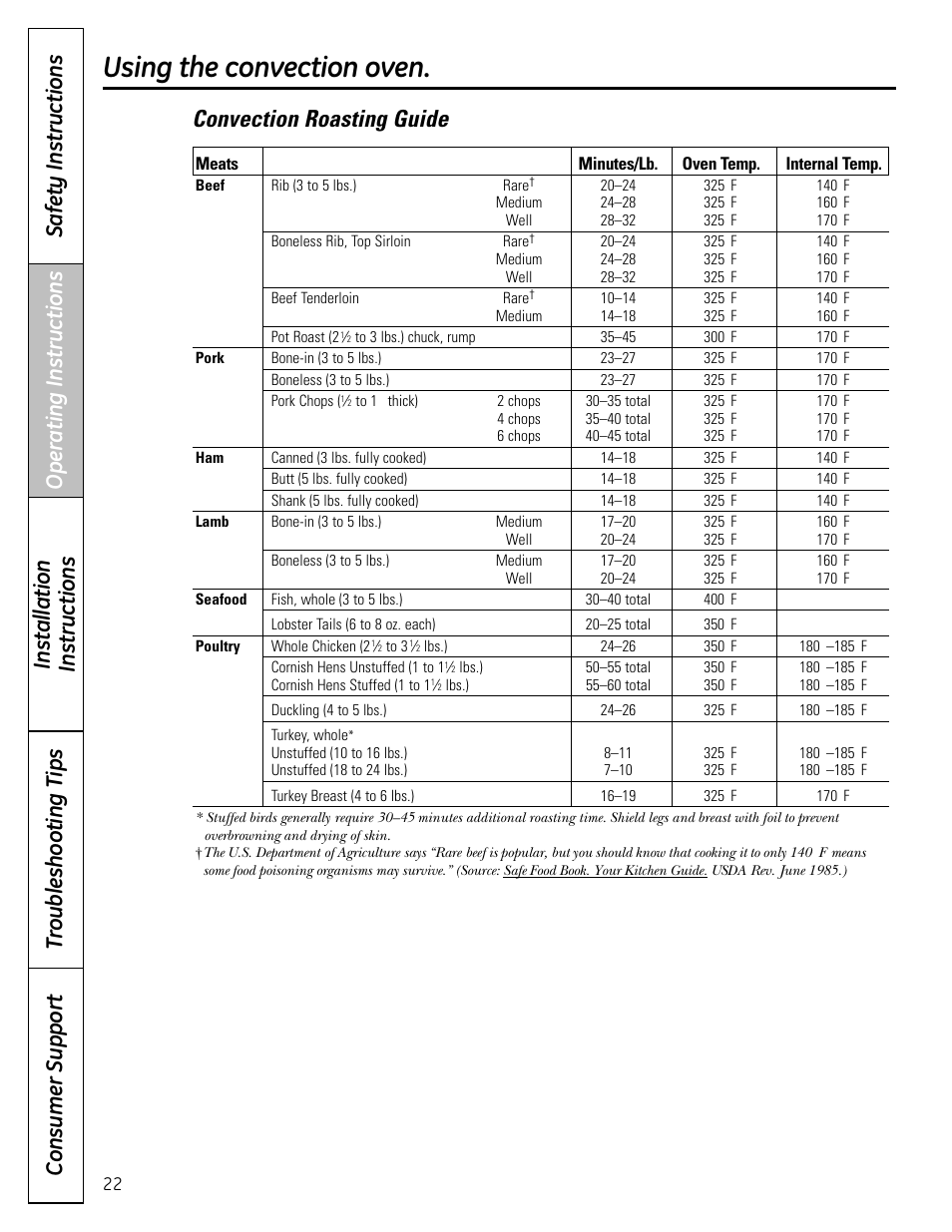 Roasting guide, Using the convection oven | GE C2S980 User Manual | Page 22 / 64