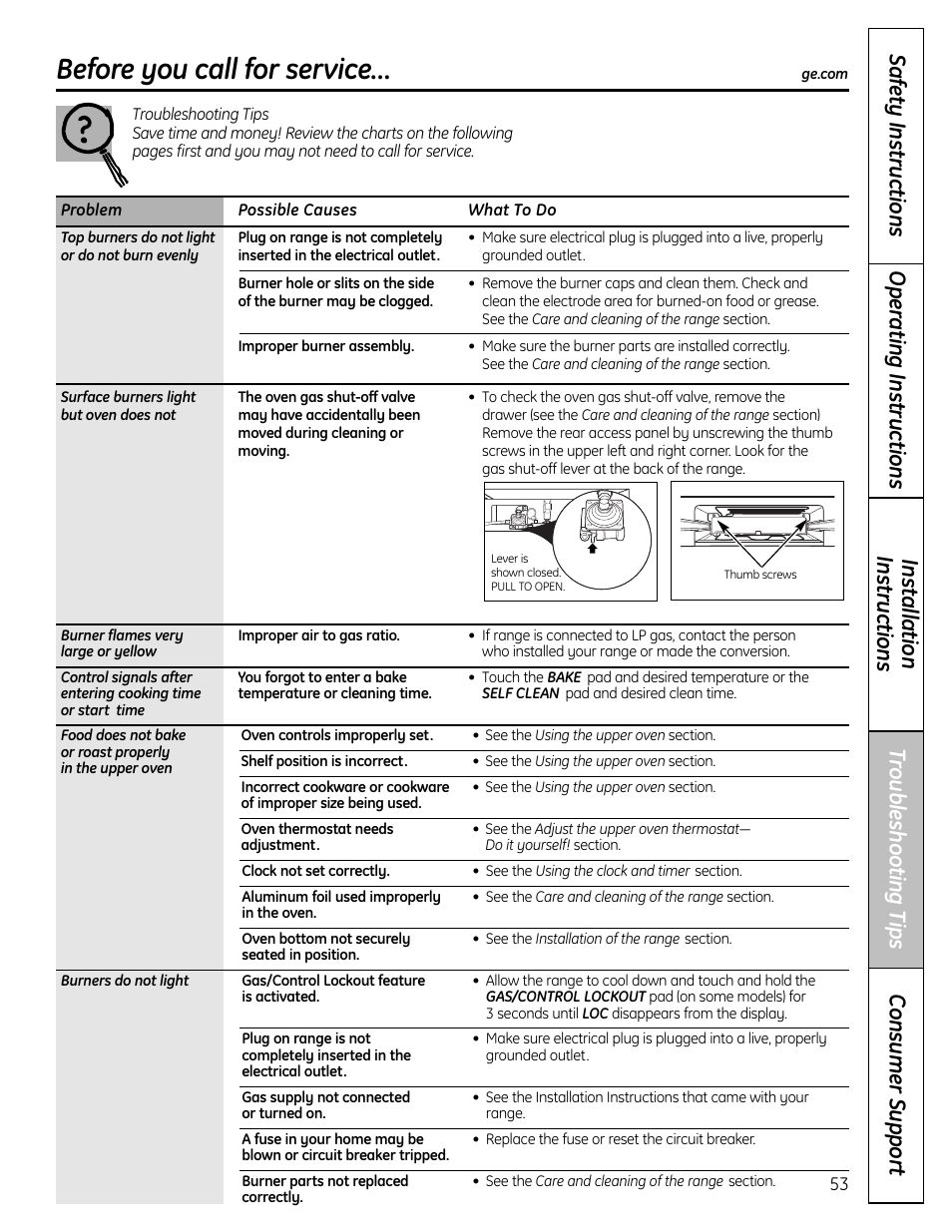 Troubleshooting tips, Before you call for service | GE C2S980 User Manual | Page 53 / 64