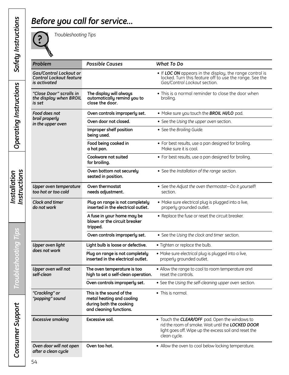 Before you call for service | GE C2S980 User Manual | Page 54 / 64