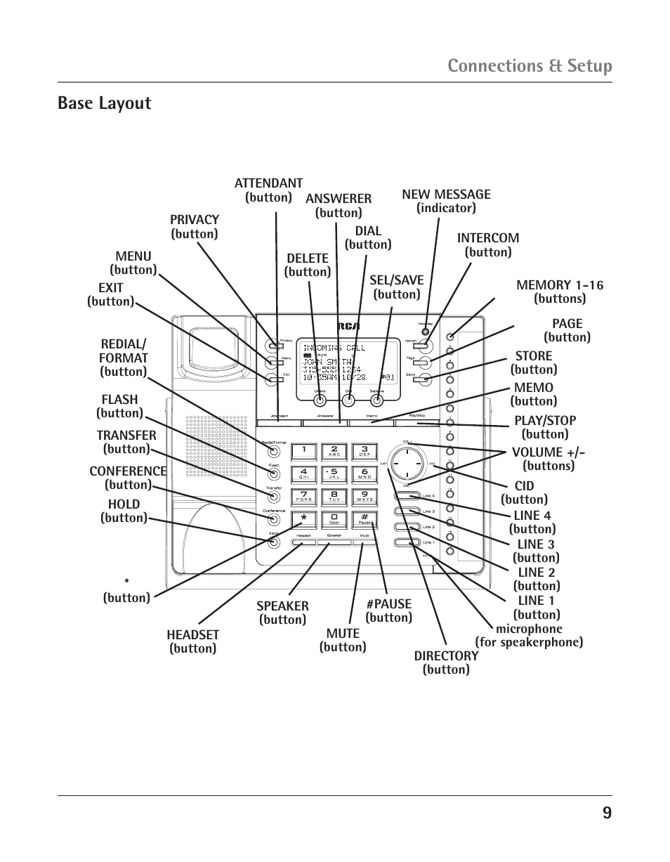 Connections & setup base layout | GE 25425 User Manual | Page 9 / 108