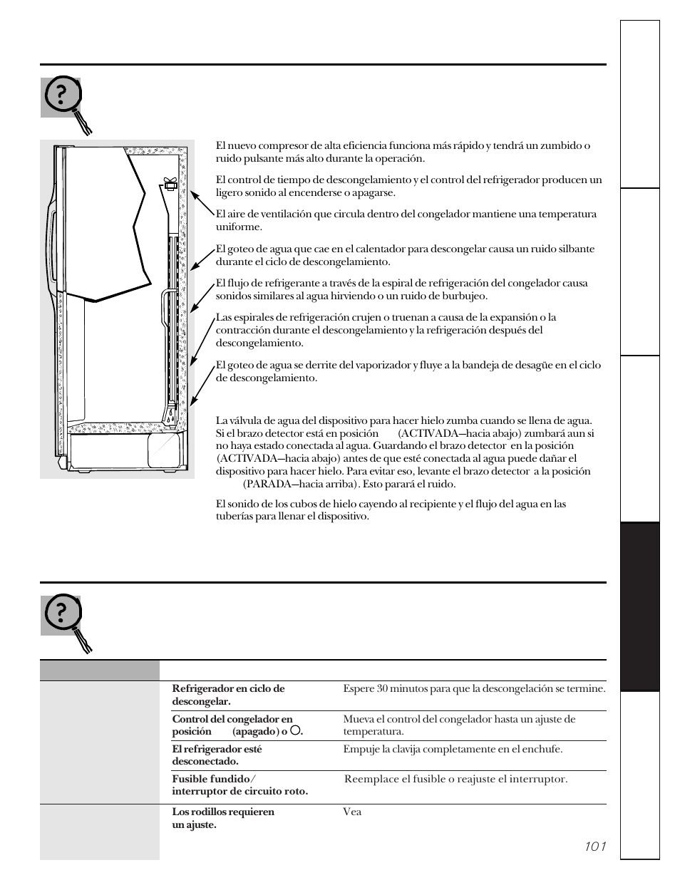 Sonidos normales de la operación, Antes de solicitar un servicio | GE 162D9617P005 User Manual | Page 101 / 108