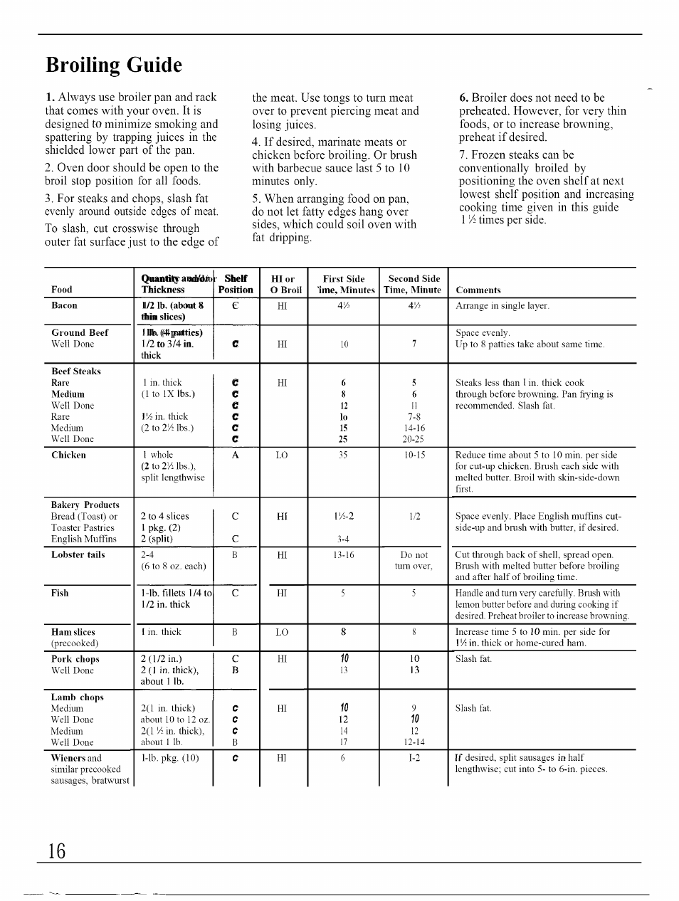 Broiling guide | GE JKP45WP User Manual | Page 16 / 24