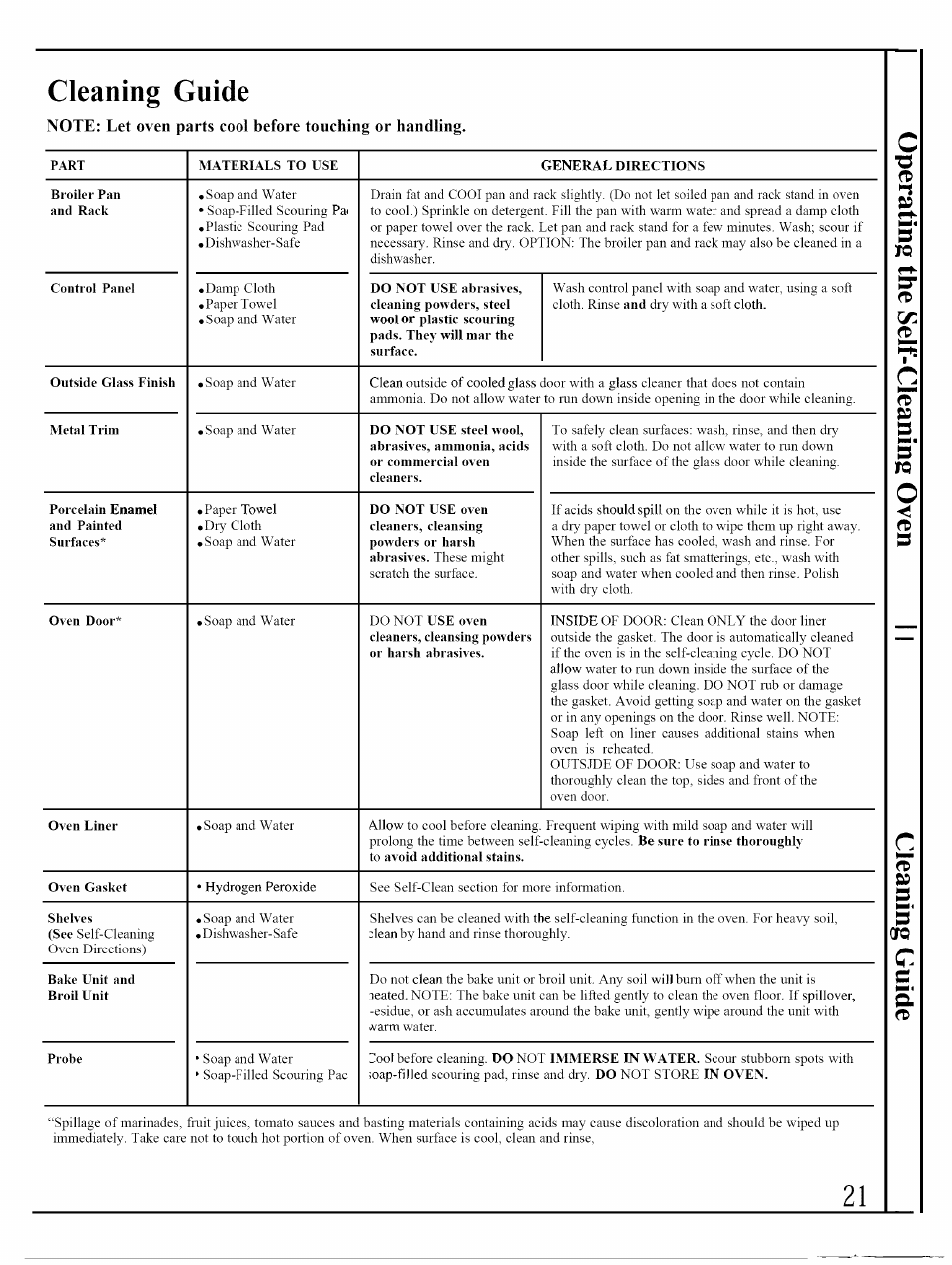 Cleaning guide, C si | GE JKP45WP User Manual | Page 21 / 24