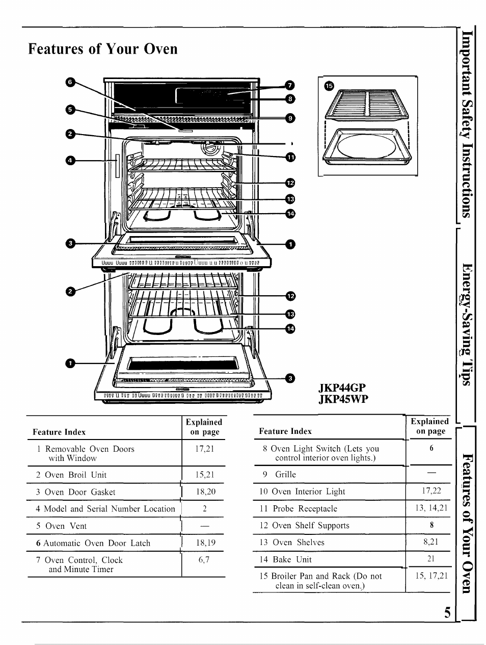Features of your oven, R/lj lj-\i, Mlllmmm | Jkp44gp jkp45wp | GE JKP45WP User Manual | Page 5 / 24