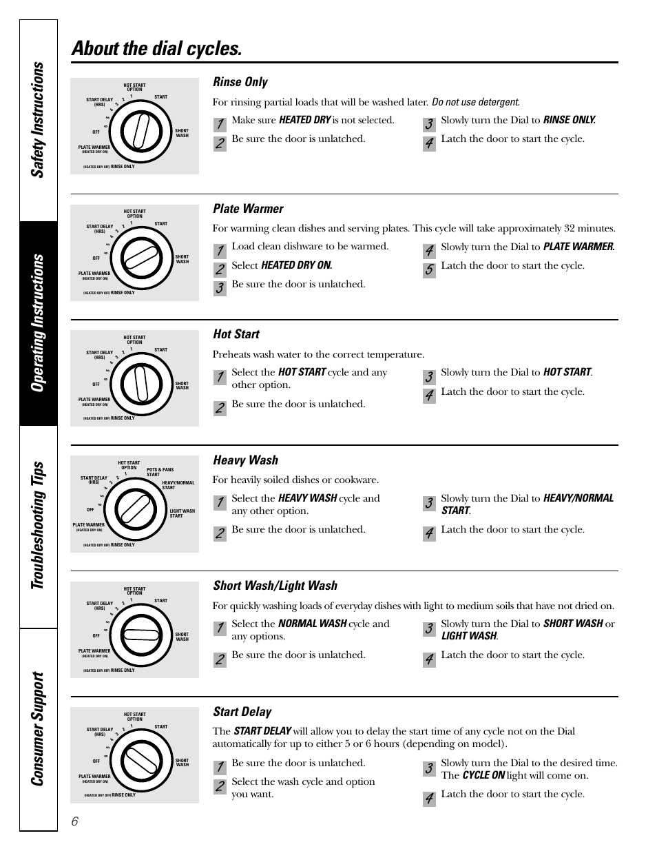 Dial cycles, About the dial cycles, Rinse only | Plate warmer, Hot start, Heavy wash, Short wash/light wash, Start delay | GE EDW1500 Series User Manual | Page 6 / 16