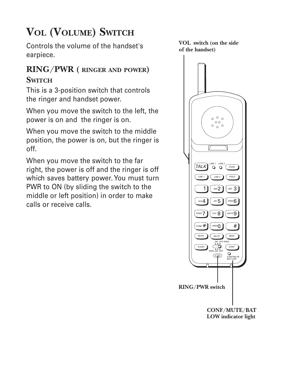 Vol (volume) switch, Ring/pwr ( ringer and power) switch, Ring/pwr | Olume, Witch, Controls the volume of the handset's earpiece, Ringer, Power | GE 2-9926 User Manual | Page 12 / 26