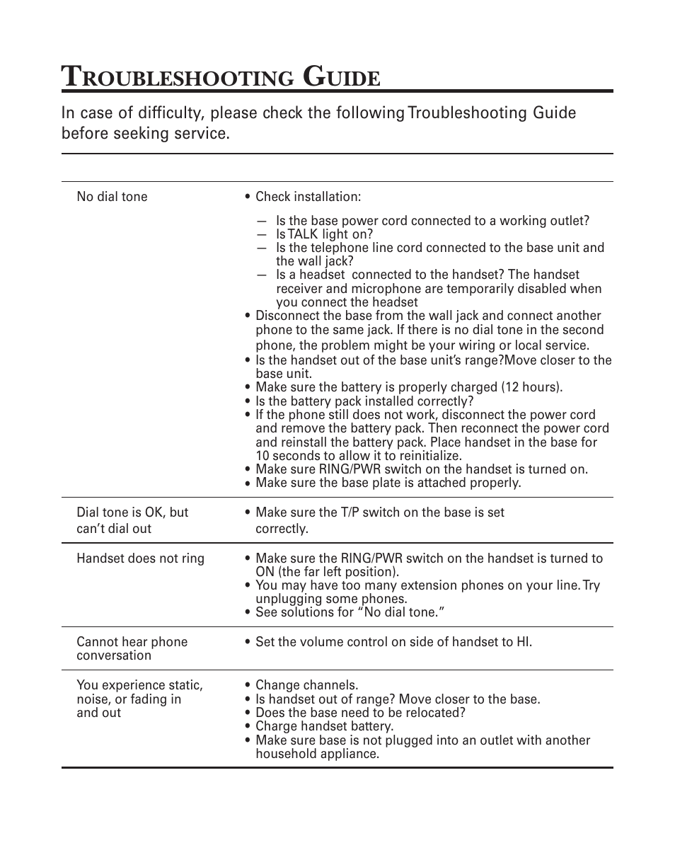 Roubleshooting, Uide | GE 2-9926 User Manual | Page 20 / 26