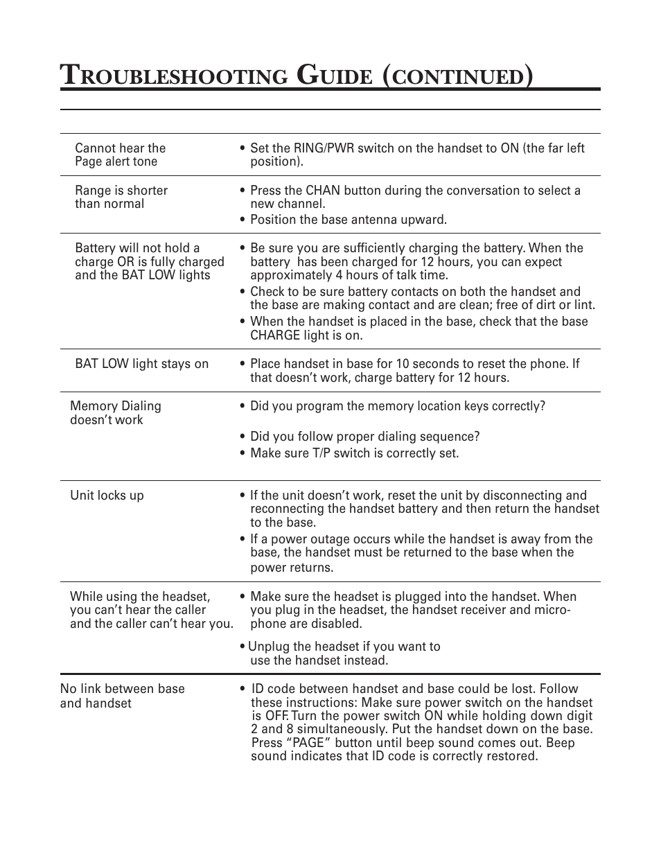 Roubleshooting, Uide, Continued | GE 2-9926 User Manual | Page 21 / 26