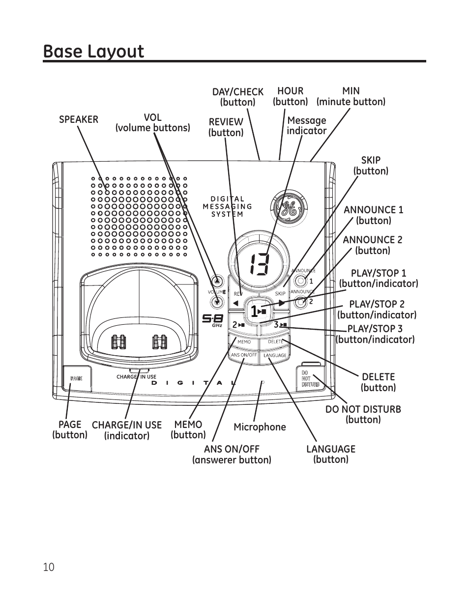 Base layout | GE 00008005 User Manual | Page 10 / 62