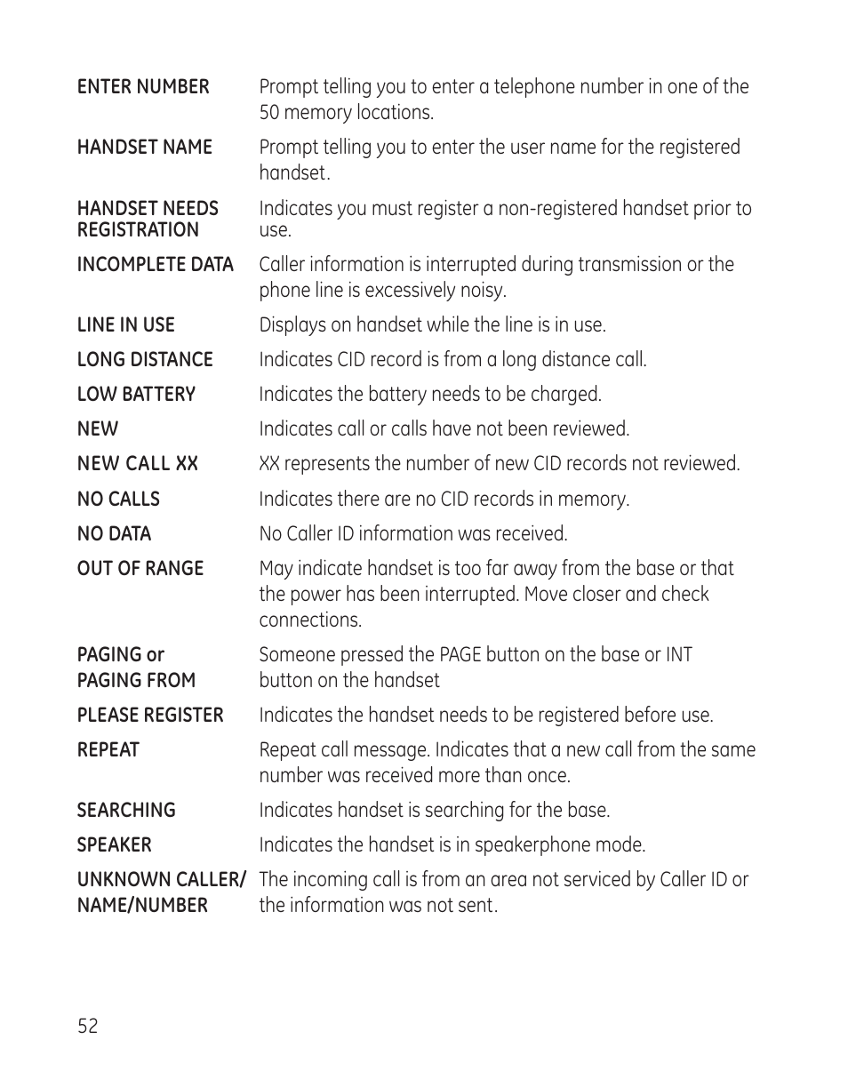 GE 00008005 User Manual | Page 52 / 62