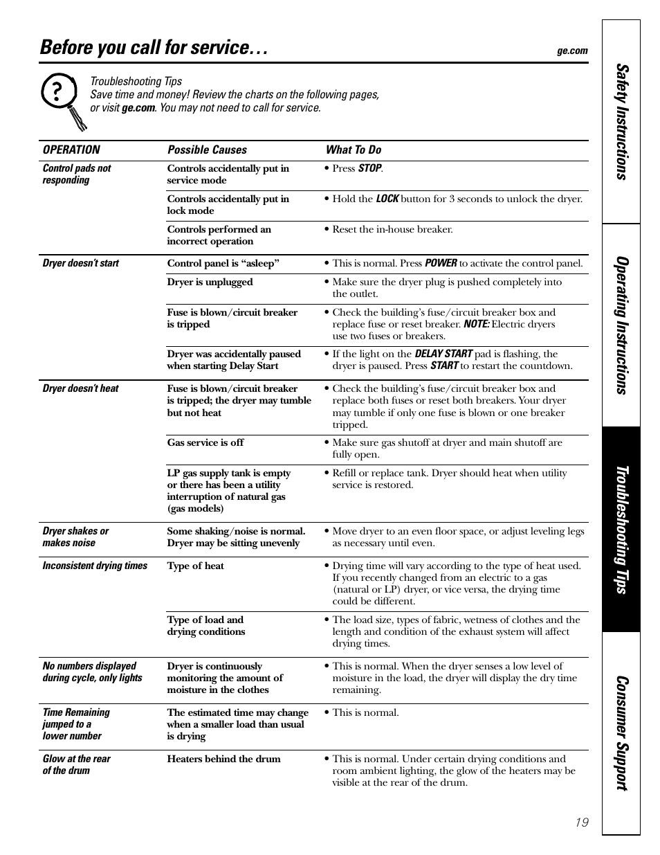 Troubleshooting tips, Before you call for service | GE DBVH512 User Manual | Page 19 / 24