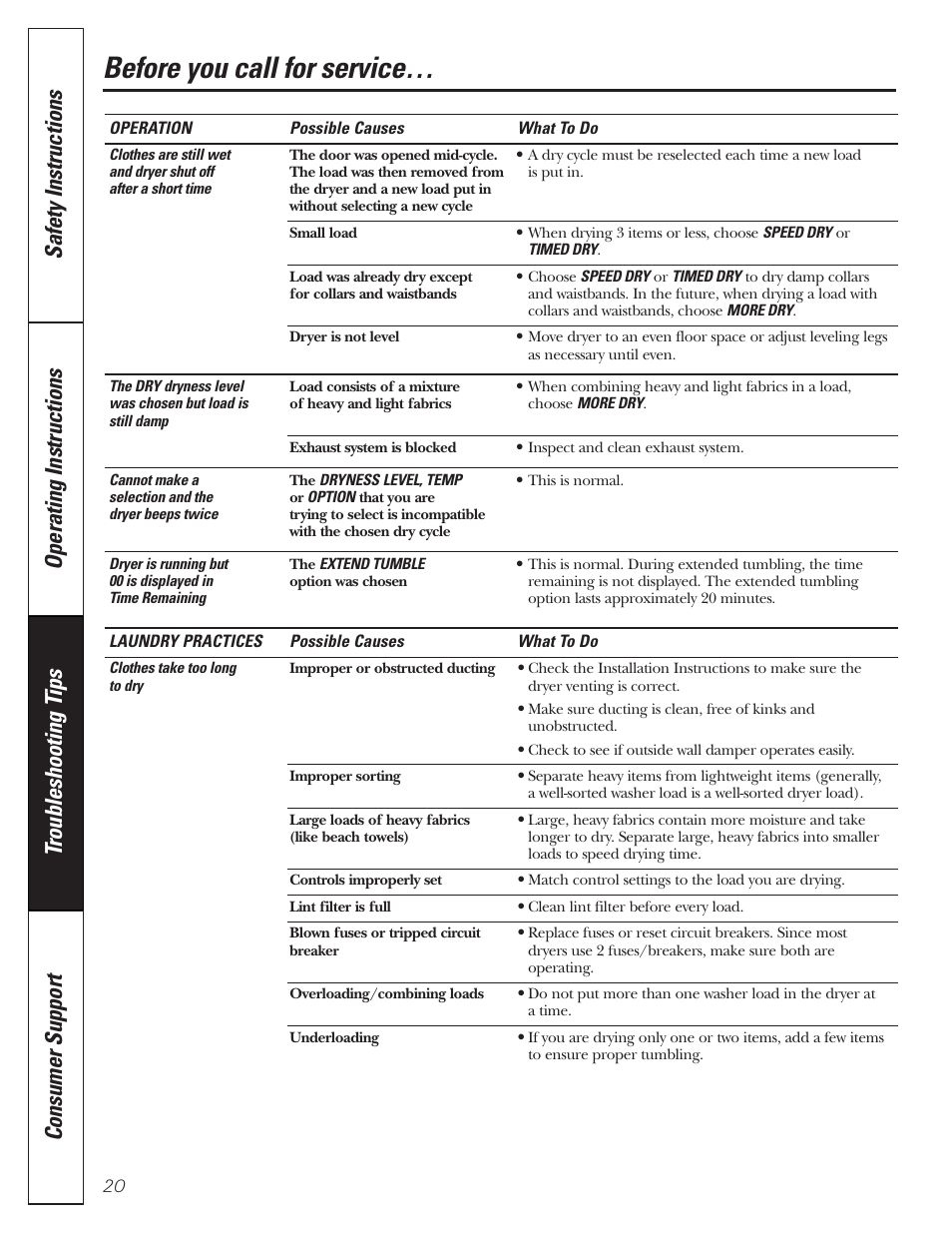 Before you call for service | GE DBVH512 User Manual | Page 20 / 24