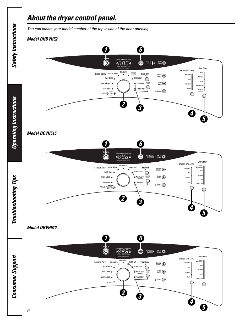 Control panels, Control panels –8, About the dryer control panel | Model dhdvh52, Model dcvh515, Model dbvh512 | GE DBVH512 User Manual | Page 6 / 24