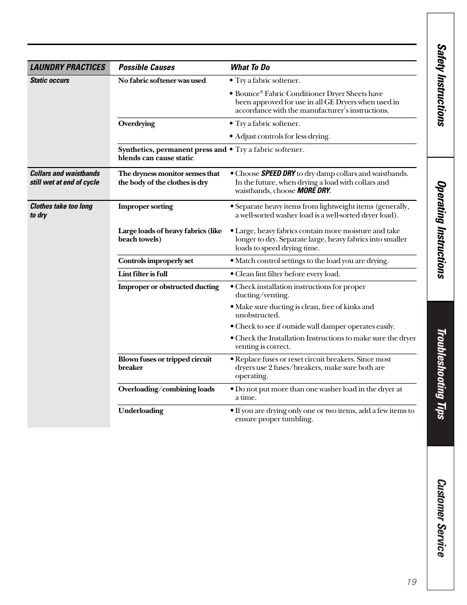 GE 592 User Manual | Page 19 / 64