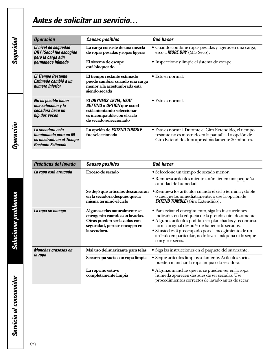 Antes de solicitar un servicio | GE 592 User Manual | Page 60 / 64