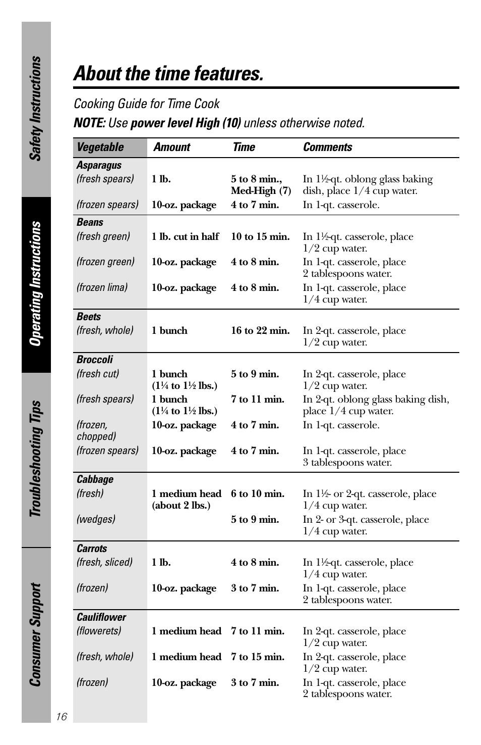 About the time features | GE 164D3370P211 User Manual | Page 16 / 36