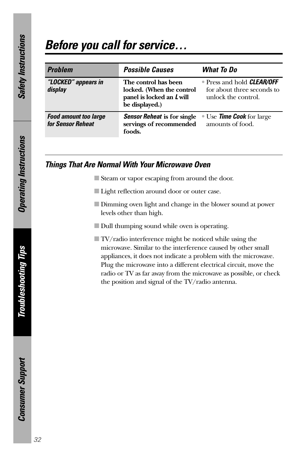 Things that are normal with your microwave oven, Before you call for service | GE 164D3370P211 User Manual | Page 32 / 36
