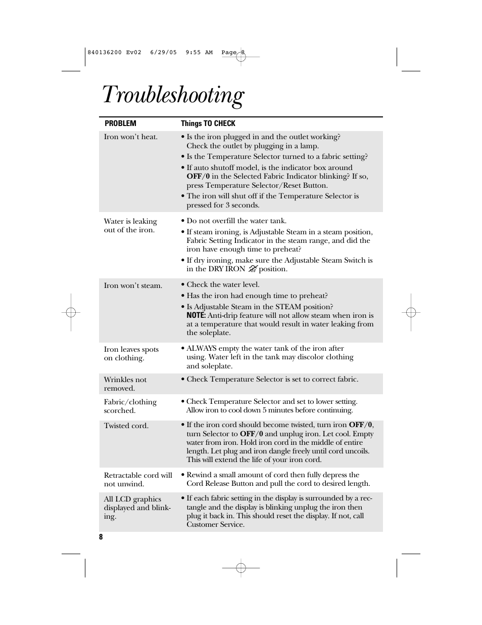 Troubleshooting | GE 840136200 User Manual | Page 8 / 28
