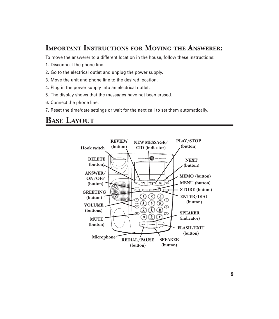 Ayout | GE 29897 User Manual | Page 9 / 64
