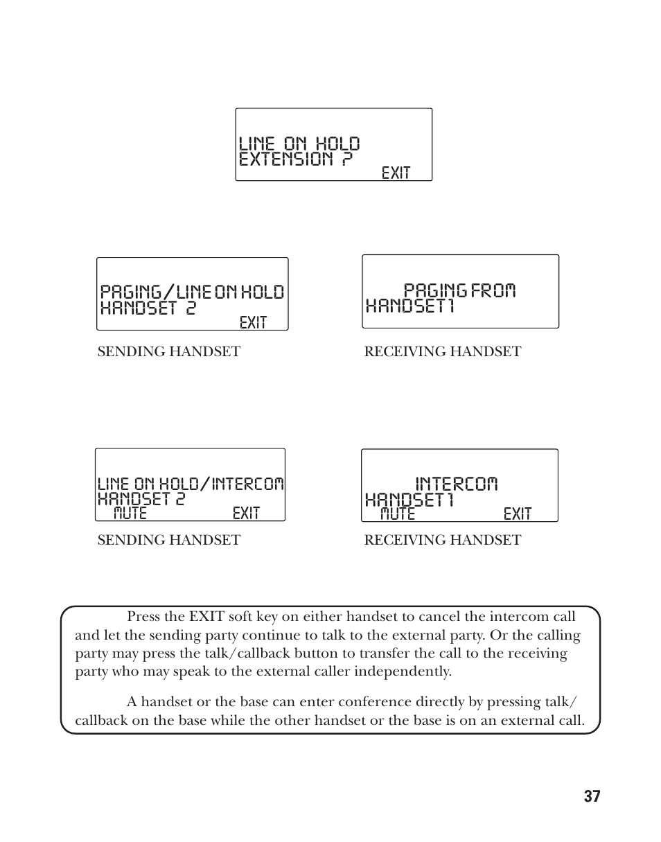 Extension, Line on hold, Handset 2 | Paging/line on hold handset 1 paging from, Handset 1 intercom | GE 21011 User Manual | Page 37 / 124