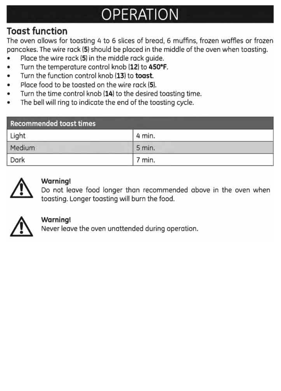 Operation, Toast function | GE 169220 User Manual | Page 10 / 18