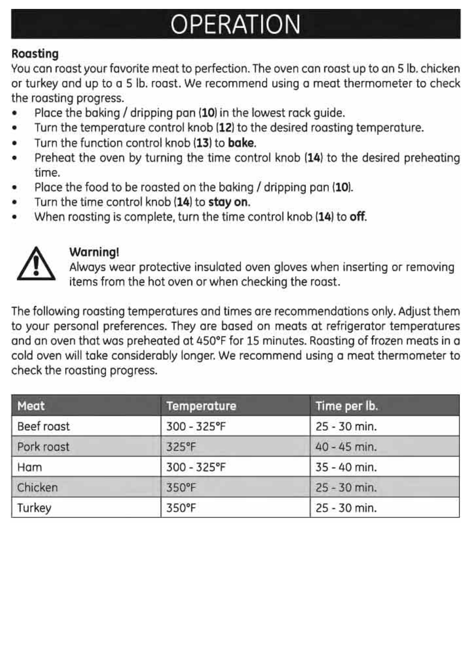 Operation | GE 169220 User Manual | Page 12 / 18