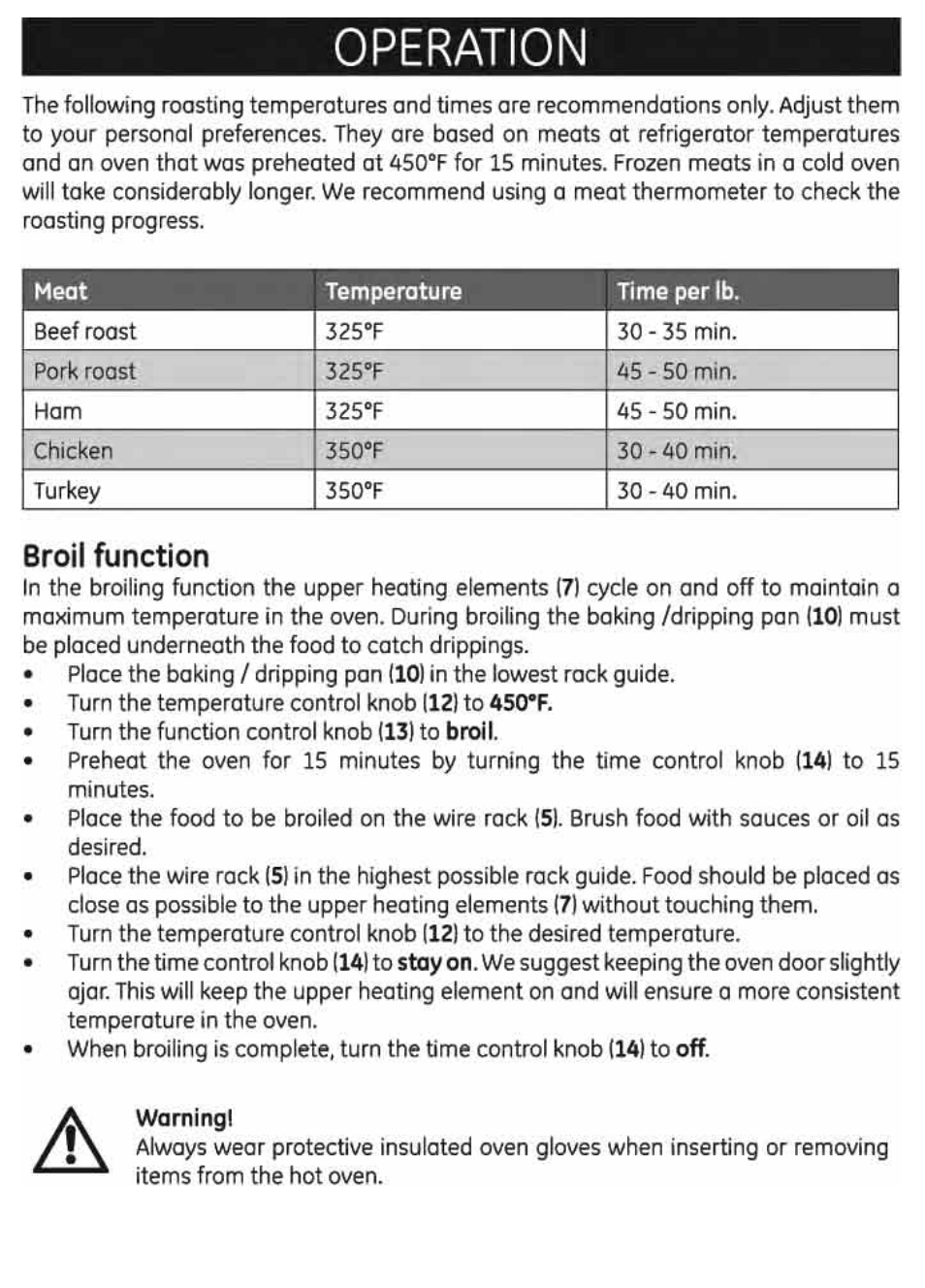 Operation, Broil function | GE 169220 User Manual | Page 14 / 18