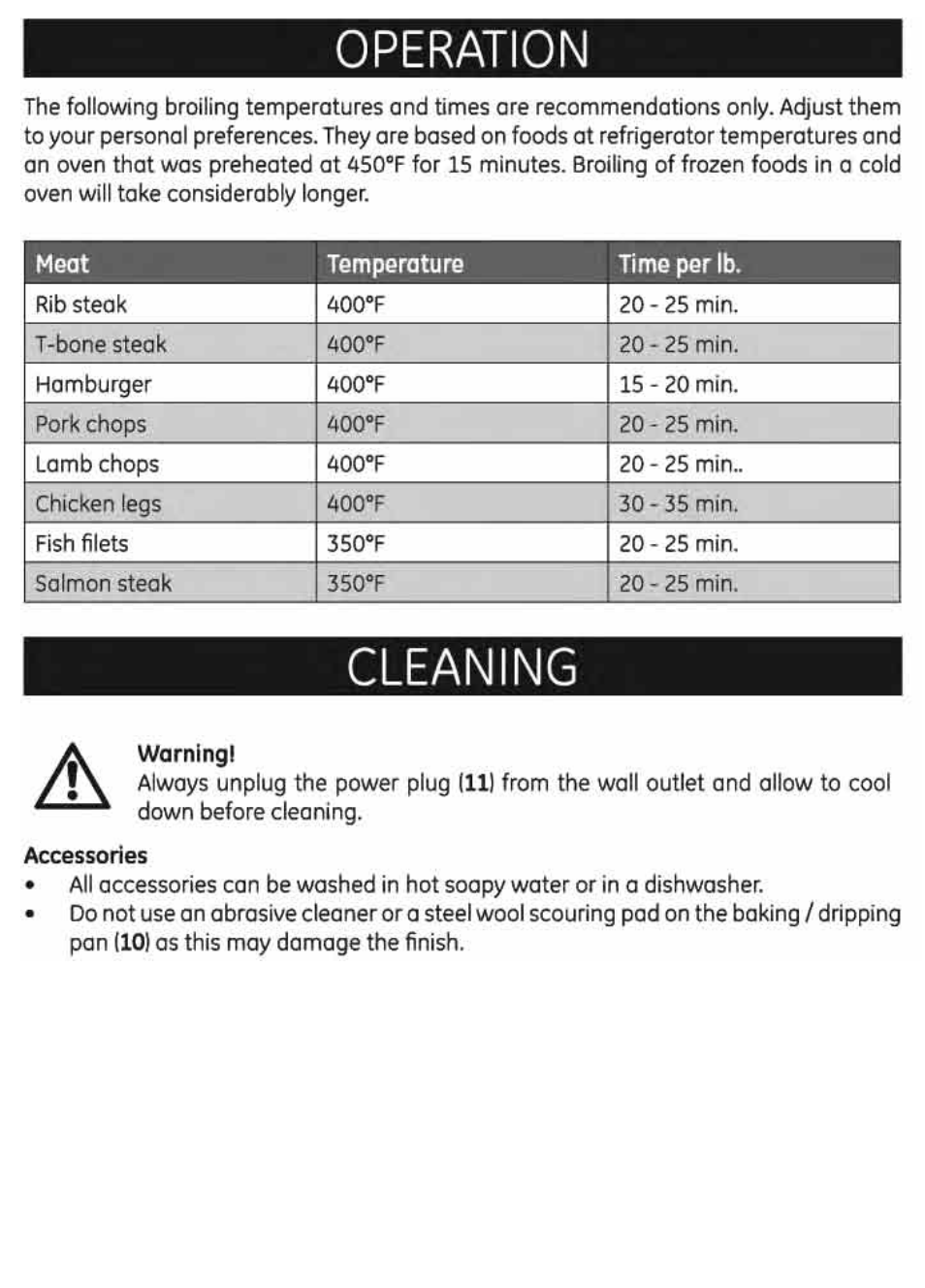 Cleaning, Operation | GE 169220 User Manual | Page 15 / 18