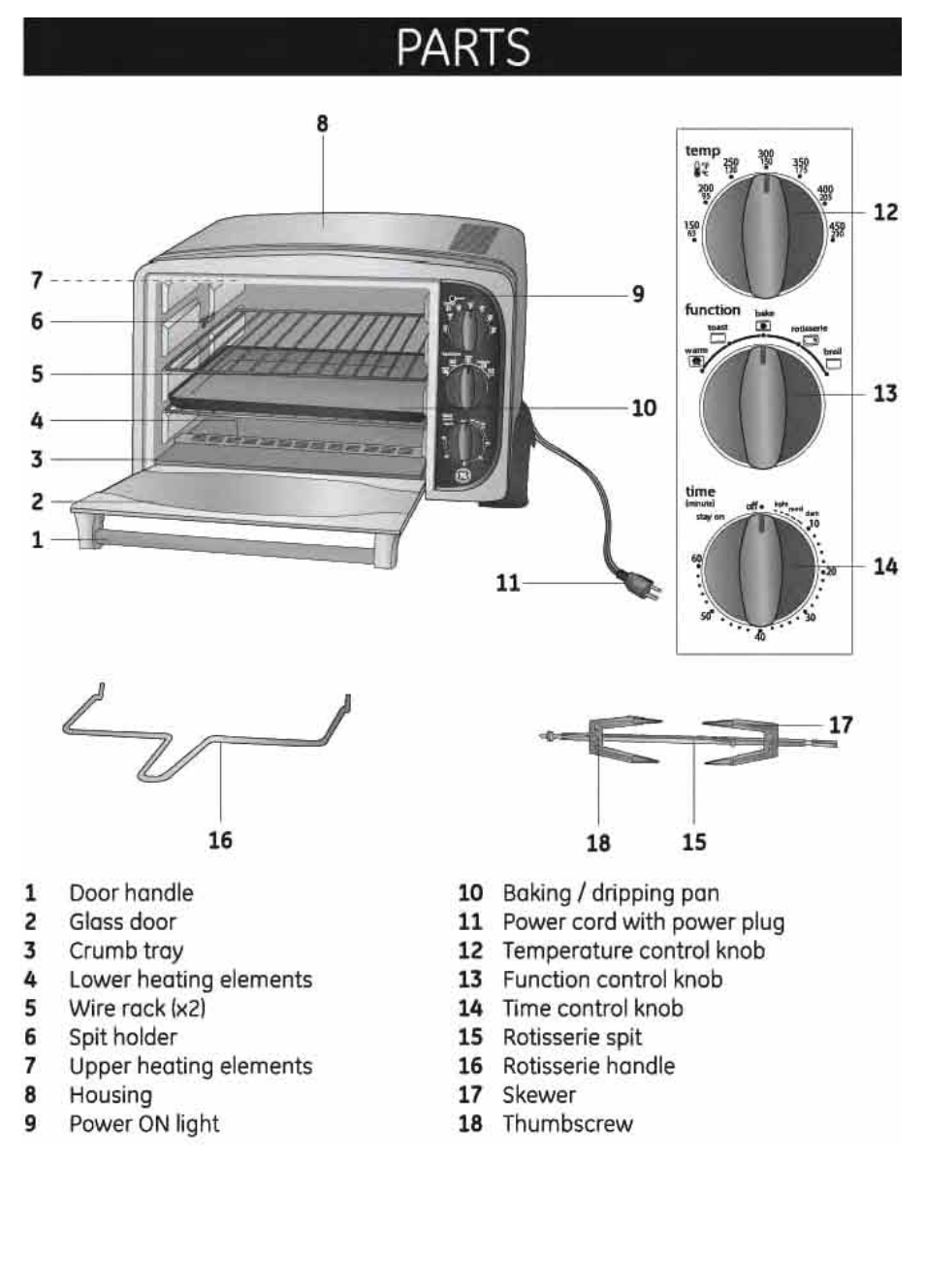 Parts | GE 169220 User Manual | Page 5 / 18