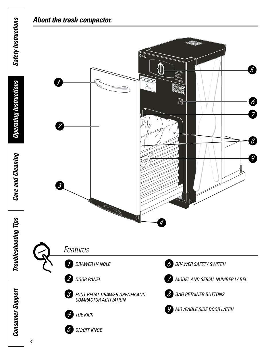 Features, About the trash compactor | GE GCG1580 User Manual | Page 4 / 16