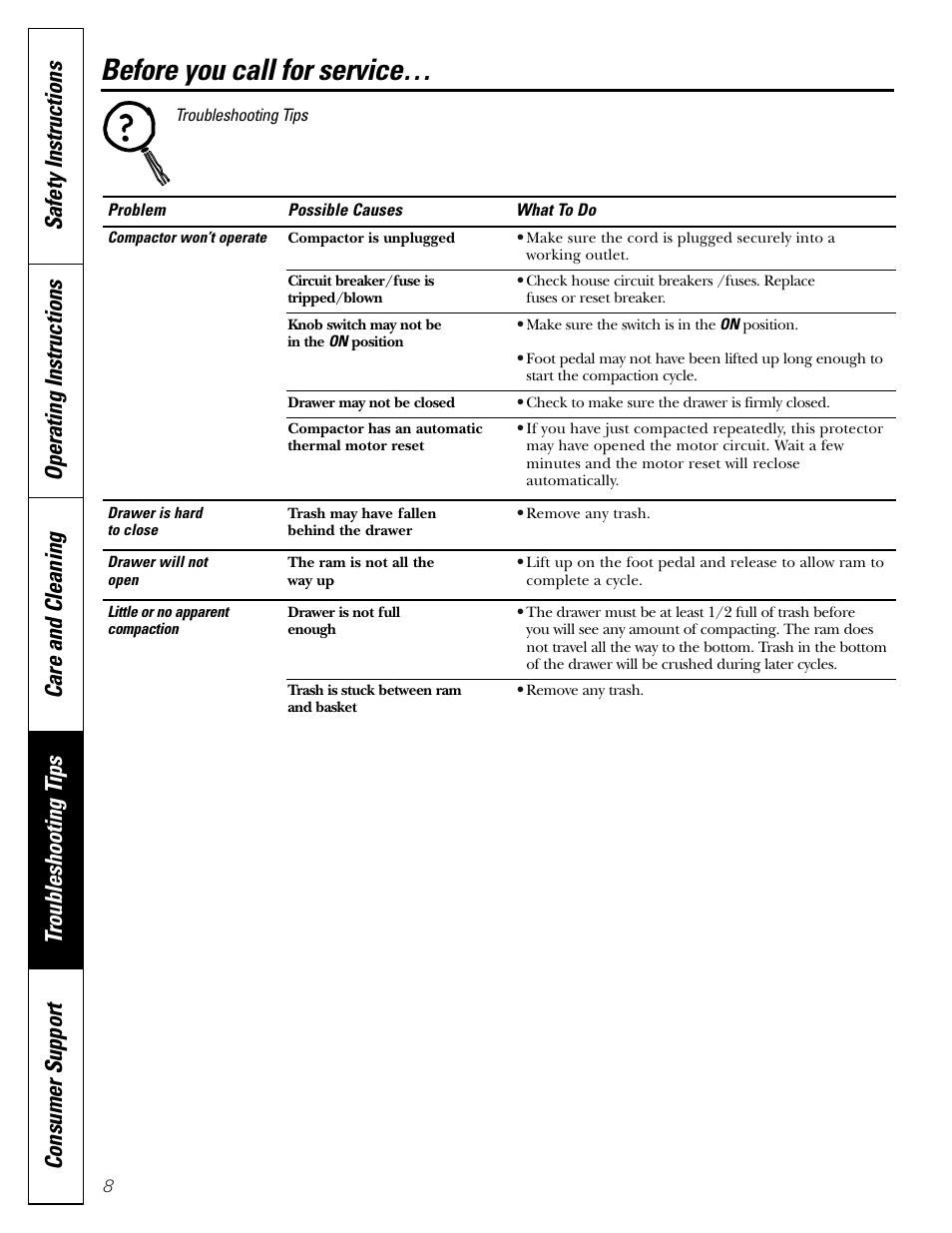 Troubleshooting tips, Before you call for service | GE GCG1580 User Manual | Page 8 / 16