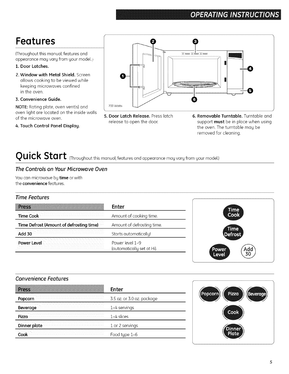 The controls on your microwave oven, Convenience features press, Features | Quick start, Operating instructions | GE 700 WATTS JESO734PIVLRR User Manual | Page 33 / 42
